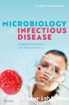 Microbiology of Infectious Disease vignette