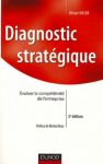 Diagnostic stratégique vignette