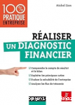 Réaliser un diagnostic financier vignette