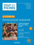 Le cours de physiologie humaine vignette