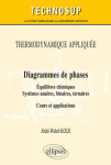 Thermodynamique appliquée vignette