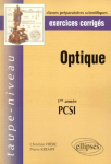 Optique vignette