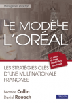 Le modèle l'oréal vignette