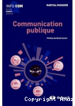 Communication publique vignette
