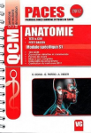 QCM Anatomie Tête & Cou, Petit Bassin vignette