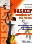 Basket vignette