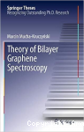 Theory of Bilayer Graphene Spectroscopy vignette