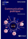 Communication publique vignette