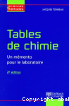 Tables de chimie vignette
