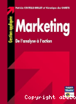 Marketing vignette